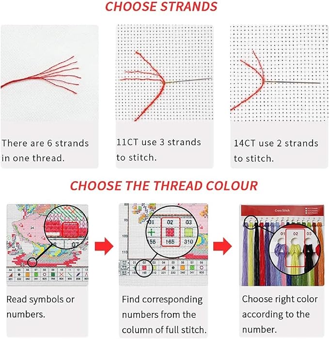 Funchey Stamped Cross Stitch Kits, DIY Cross Stitch Pattern for Adults Beginners Needlepoint Kits Embroidery Kit Arts and Crafts 11CT-Forest elk 16x20 inch