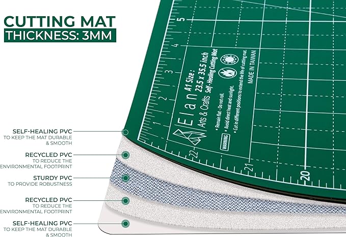 Elan Cutting Mat 72x36 Green, Self Healing Cutting Mat 72 x 36 INCH, 5-Ply Craft Mat Green, Hobby Cutting Mat 72x36 INCH, Large Cutting Mat for Sewing, Quilting Cutting Board, Sewing Cutting Board