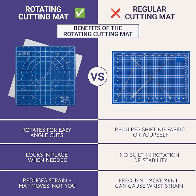 The Quilted Bear Rotating Cutting Mat 18" x 18" - Locking & Rotating Self Healing Cutting Board for Sewing, Fabric & Effortless Quilting - 360 Degree Sewing Supplies Mat for Craft Table (Blue)