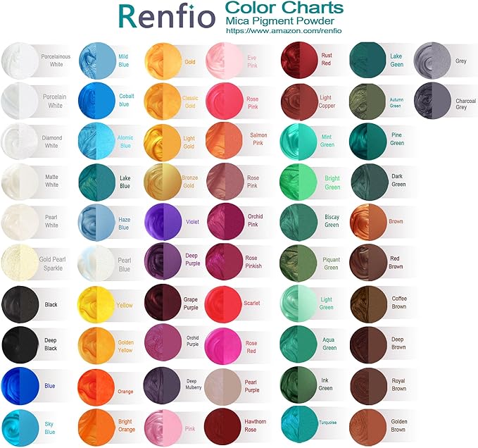 Renfio 100g Mica Powder Pigment, Metallic Natural Dye Mineral Pearl Shimmer Epoxy Resin Dye for Painting Soap Making Slime Bath Bombs 3.5 Oz - Royal Brown