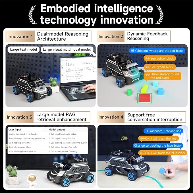 Yahboom Raspberry Pi 5 8GB for AI Robot Car,Supports RVIZ Simulation ROS2,TOF Lidar,SLAM Mapping Navigation, Tracking and Obstacle Avoidance(Standard Ver Without Pi5)