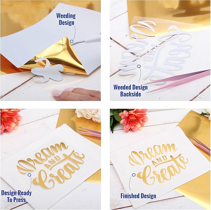 3 Yard x 20" Wide Threadart Rainbow Metallic Foil Heat Transfer Vinyl Film HTV | Compatible with Venture Explore and Maker, Silhouette Cameo, & Large Format Cutters