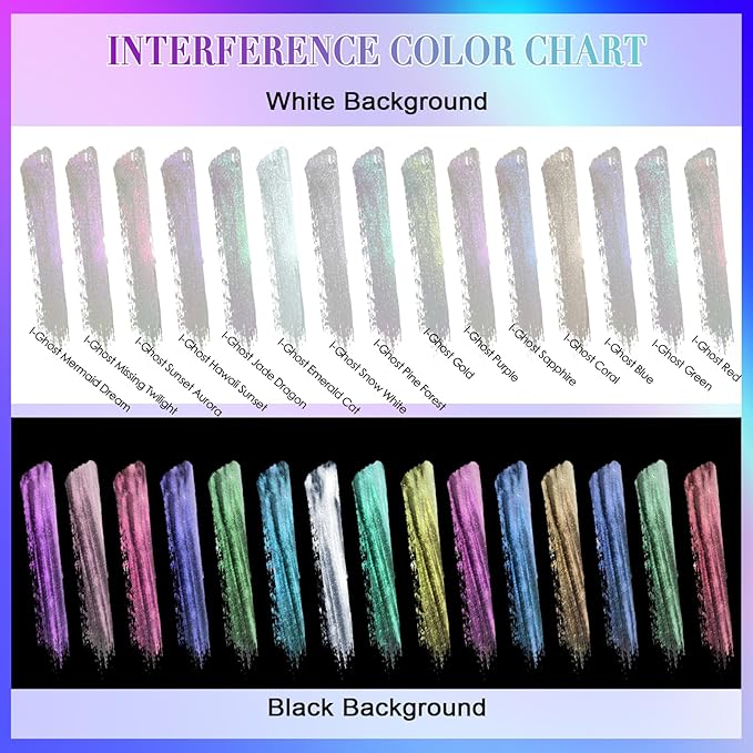 Matio Interference Mica Powder, 1.06oz/ 30g Ghost Blue Chrome Powder, Pearlescent Effect Color Shift Pigment for Epoxy Resin, Makeup Shimmer, Nail Polish,Soap Dye,Candle Making,Paint