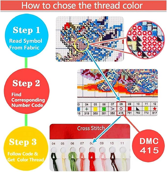 Fanxvivy Stamped Cross Stitch Kits for Adults Beginners Pillow Needlepoint Kit with Embroidery Pattern Needlework Kit Prestamped Stitches Kit 11CT Cross Stitching-Seaside Flower Street 18x18 inch