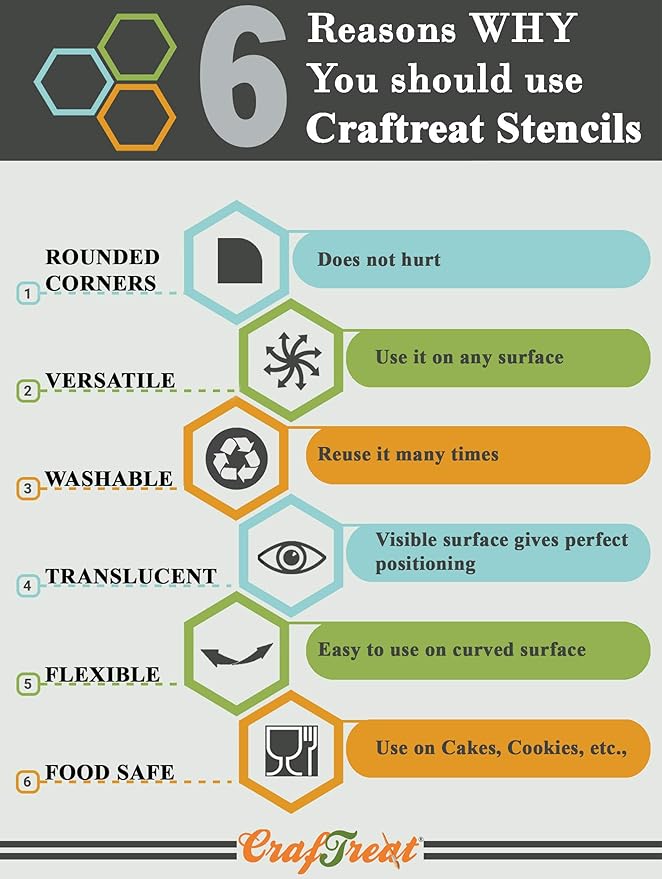 CrafTreat Reusable Pattern Stencils for Painting on Wood, Canvas, Paper, Fabric, Floor, Wall and Tile - Woodgrain, Crackle, Marble and Script - 4 Pcs - 6x6 Inches Each - DIY Art and Craft Stencils