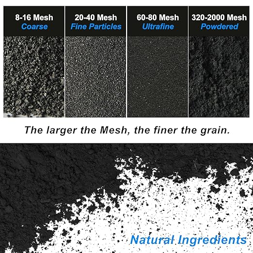 Pure Graphite Powder - 2 LB, 44-Micron Ultra-Fine, Excellent Dry Lubricant, Amazing Artistic Powder for Sketching, Drawing, Pencils, Locks