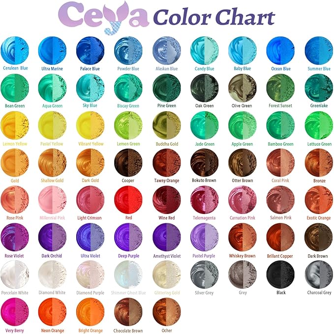 Ceya Mica Powder, 5.3oz/ 150g Pine Green Pearlescent Effect Colorant Pigment Powder for Epoxy Resin, Tumblers, Slime Bath Bomb, Soap Dye, Slime, Candle, Resin Crafting, Paint, Jewelry, Nail Polish