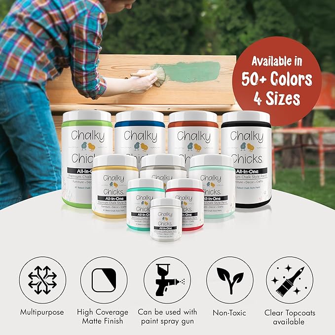 Chalky Chicks All-in-One Chalk Paint for Furniture or Cabinet - 4 Fl Oz - Matte Finish Emmy's Red (Orange Red) for Metal, Wood Furniture Paint - No Sanding All-in-One for Home Decor & Crafts, USA Made
