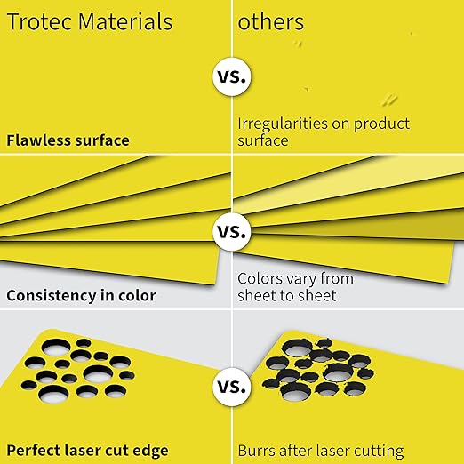 Trotec TroLase | 12"x12"x1/16", 8 Pcs | Yellow/Black | 2 Ply | Modified Acrylic | Laser Engraving Double Color Plastic Sheet | Engraving Blanks for Laser, Saw, Guillotine | Made in USA