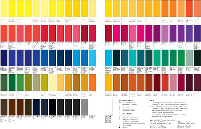 Winsor & Newton Professional Watercolor, 14ml (0.47-oz) Tube, Davy's Gray