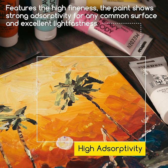 MEEDEN Acrylic Paint Lemon Yellow Hue: 100ml/3.38oz Heavy Body Acrylic Paint Tube Bundled with Additional Titanium White Color for Art Craft Painting