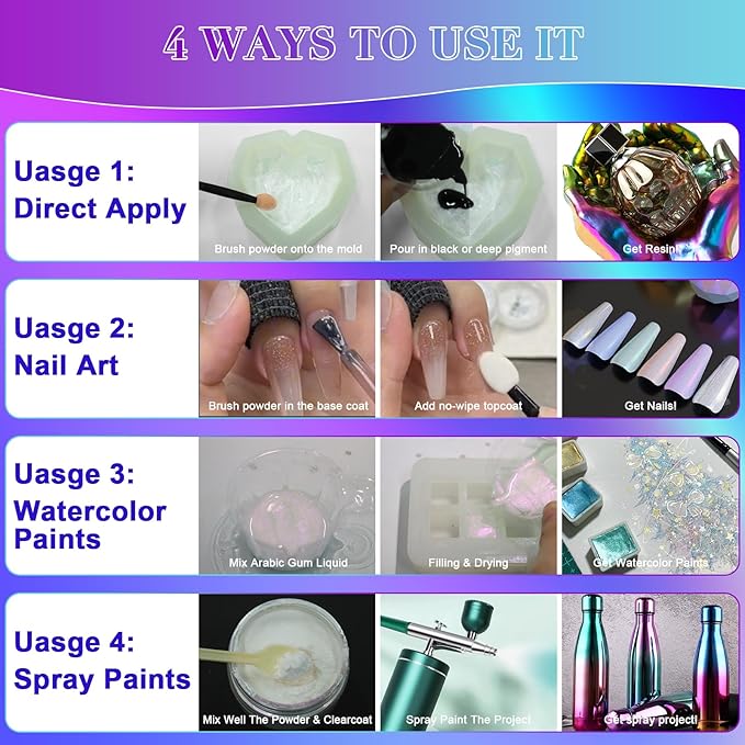 Matio Interference Mica Powder, 1.06oz/ 30g Emerald Cat Chrome Powder, Pearlescent Effect Color Shift Pigment for Epoxy Resin, Makeup Shimmer, Nail Polish,Soap Dye,Candle Making,Paint,Slime