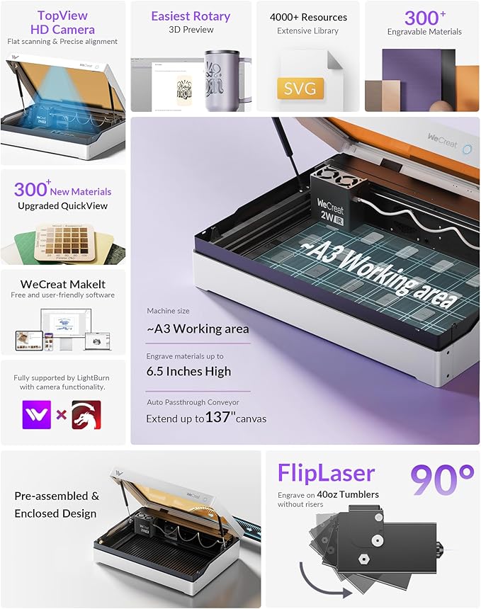 WECREAT Vista 2W Laser Engraver, 0.03 x 0.03mm Ultra Precision, with TopView Camera, Compact Diode Desktop Laser Engraving Machine for Metal Jewelry Leather Vinyl Silicone Paper Gift Making