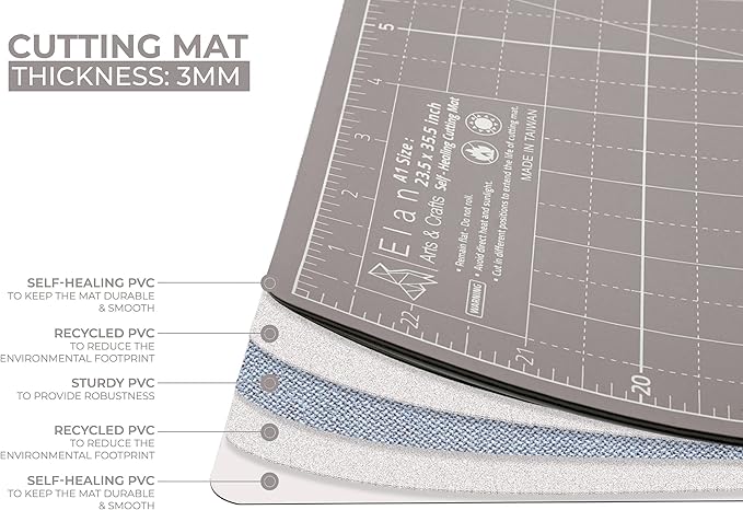 Elan Cutting Mat A0 Black & Taupe, Extra Large Self Healing Cutting Mat 36 x 48 Inch, 5-Ply Craft Board Black, Hobby Board for Crafts 36x48 Inch