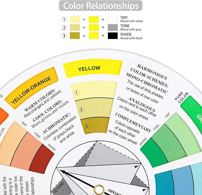 Outus 2 Pcs Color Wheel, Paint Mixing Learning Guide Art Teaching Tool Color Wheels for Makeup Blending Board Chart Mixed Guide Mix Colours(9.06 Inch/ 23 cm)
