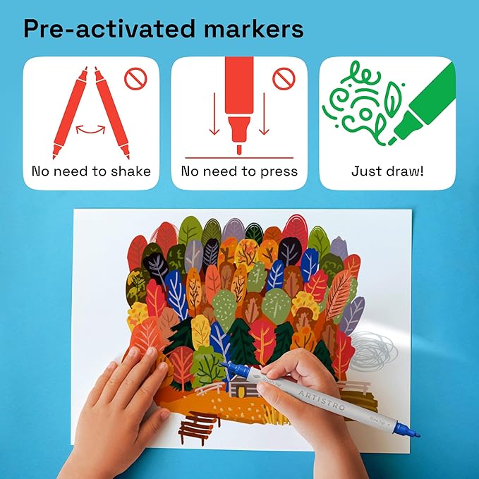 ARTISTRO 24 Dual Tip Brush + Fine Acrylic Paint Markers - Easy for All Ages & Levels Paint Pens for Fabric, Rock, Glass, DIY - Halloween Pumpkin Painting Kit, Art Supplies, Christmas Gift
