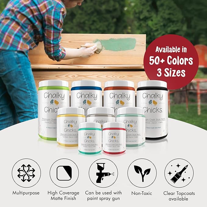 Chalky Chicks All-in-One Chalk Paint for Furniture or Cabinet - 32 Fl Oz - Matte Finish Firecracker (Red) for Metal, Wood Furniture Paint - No Sanding All-in-One for Home Decor & Crafts, USA Made