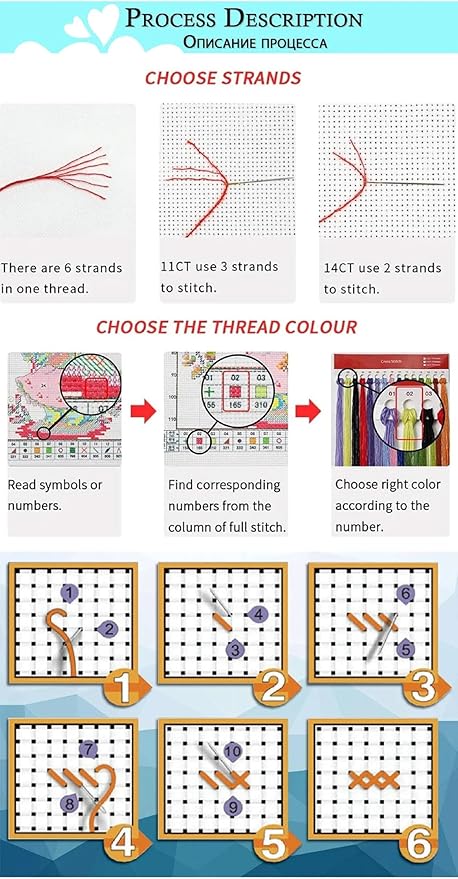 Magxvouy Cross Stitch Kits Stamped Full Range of Embroidery Kits,Cross Stitch Patterns Needlework Kits for Beginners 11CT Printed Kits&Wolf Flag 16x20 inch
