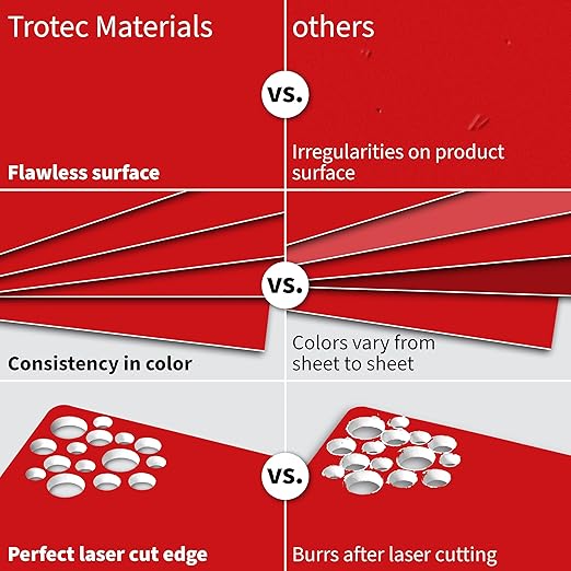 Trotec TroLase | 12"x24"x1/8", 4 Pcs | Red/White | 2 Ply | Modified Acrylic | Laser Engraving Double Color Plastic Sheet | Engraving Blanks for Laser, Saw, Guillotine | Made in USA