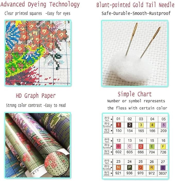 Hopeart Stamped Cross Stitch Kits for Beginner Embroidery Kits for Beginners Adults DIY 11CT Cross Stitch Patterns Needlepoint Kits Crossstitching Kits-Jesus Coconut Tree 18x18 inch