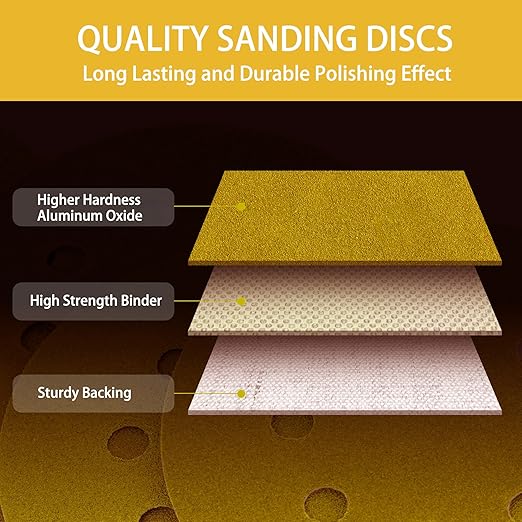 150PCS 60 Grit Gold Sanding Discs, 5-Inch 8-Hole Sandpaper for Random Orbital Sander,for Automotive or Woodworking