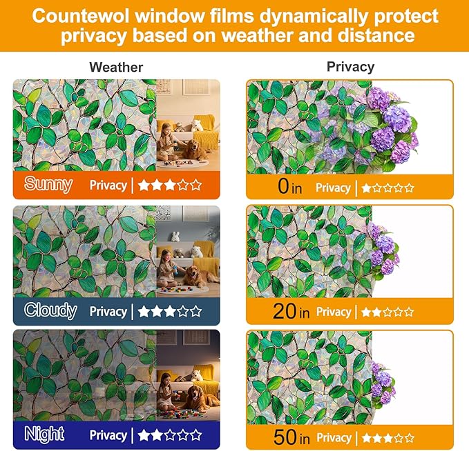 Window Privacy Film Stain Glass Window Film Rainbow Window Film Window clings Non-Adhesive Reusable Decorative for Room (Greenery Leaf, 17.5 x 157.4 in)