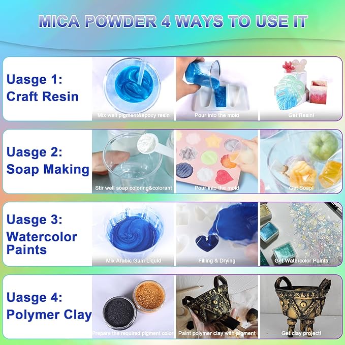 Matio Purple Mica Powder for Epoxy Resin, 1.8oz/ 50g Pearlescent Effect Mica Powder Natural Color Pigment for Soap Making, Bath Bomb, Candle Dye, Resin Craft, Paint, Nails Art, Jewelry, Slime Pigment