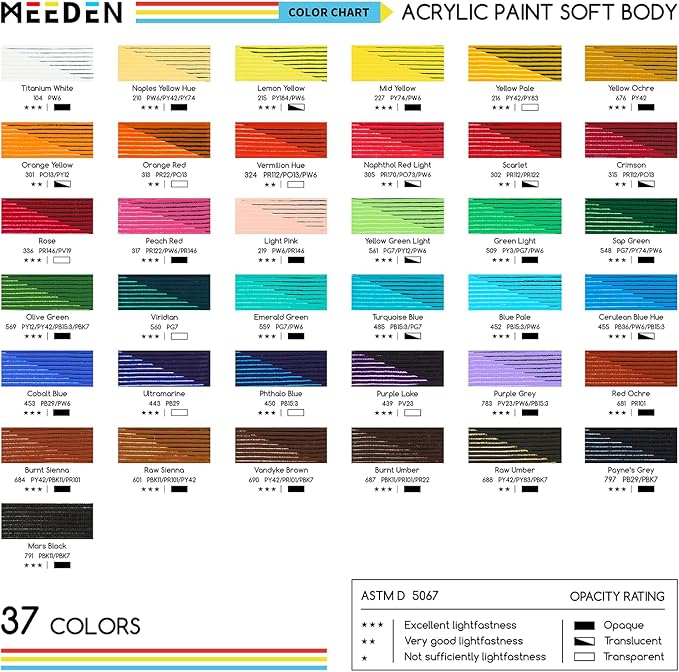 MEEDEN Vandyke Brown Acrylic Paint: Matte Finish 250ml/8.45oz Soft Body Bulk Acrylic Colors in Ergonomic Bottle - Fluid Flow Art Paints for Artists Canvas Painting