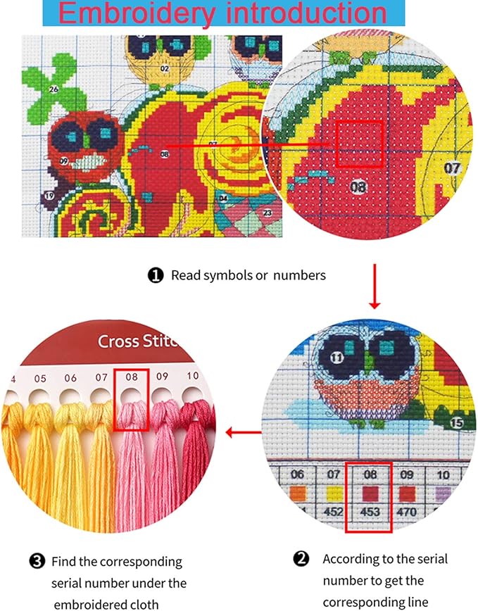 Funchey Stamped Cross Stitch Kits, DIY Cross Stitch Pattern for Adults Beginners Needlepoint Kits Embroidery Kit Arts and Crafts 11CT-Moon Wolf 16x20 inch