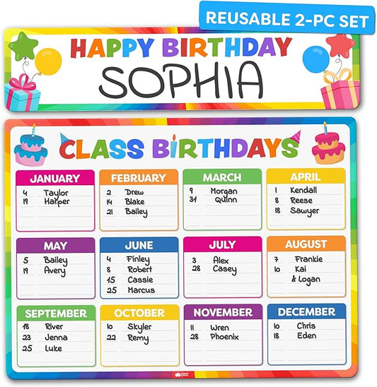 Momo & Nashi Happy Birthday Poster For Classroom 2pc - Back to School Supplies Classroom Birthday Chart Poster Bulletin Board Decorations for Teacher Elementary & Kindergarten