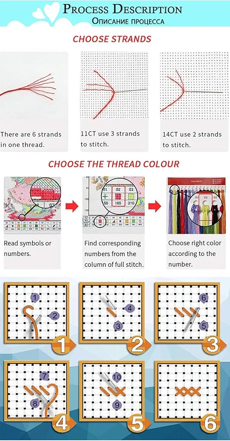 Hopeart Stamped Cross Stitch Kits for Beginner Embroidery Kits for Beginners Adults DIY 11CT Cross Stitch Patterns Needlepoint Kits Crossstitching Kits-Van Gogh's Starry Moon Castle 16x20 inch