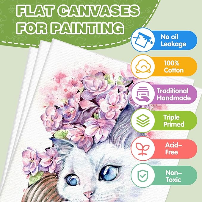 ESRICH Canvas for Painting 18x24 Inch, 6 Pack Canvas Boards for Painting Cotton Primed Acid Free Large Blank Canvases, Canvas Panels for Oil Paint, Watercolor, Acrylic Paint, Gouache and Tempera.
