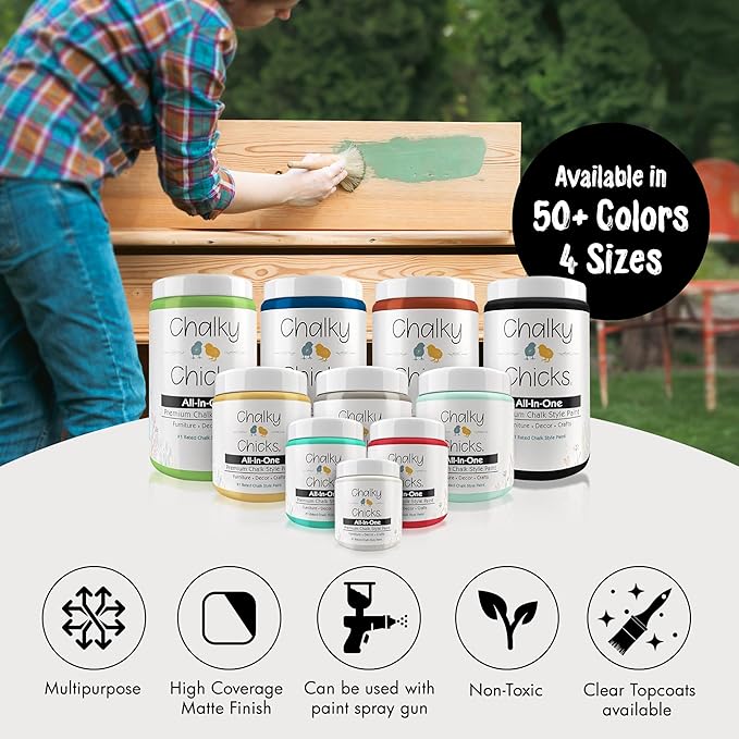 Chalky Chicks All-in-One Chalk Paint for Furniture or Cabinet - 32 Fl Oz - Matte Finish Starless Night Black for Metal, Wood Furniture Paint - No Sanding All-in-One for Home Decor & Crafts, USA Made