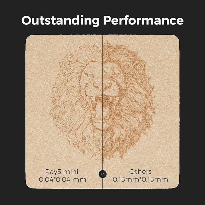 LONGER Ray5 mini Laser Engraver, 12000mm/min High-Speed Cutter for Wood, Metal, Acrylic, Leather, DIY CNC, 140x130mm Engraving Area, WiFi, Emergency Stop Safety (2.5W)