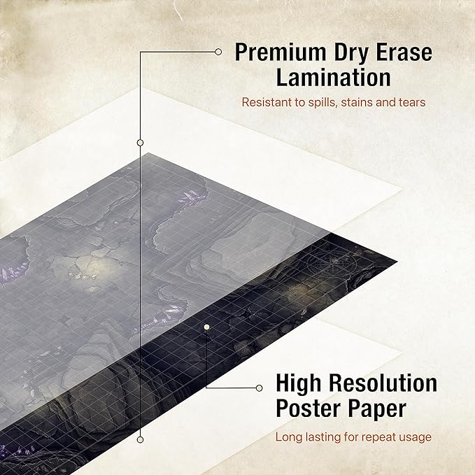 Tidyboss DND Expansion Pack | 3 X Double Sides 24x 36 Game Grid Mat | 6 Terrains with Lava, Sea, Forest, Cave, Swamp and Desert | Includes 2 x Dry Erase Markers, Eraser and Clips