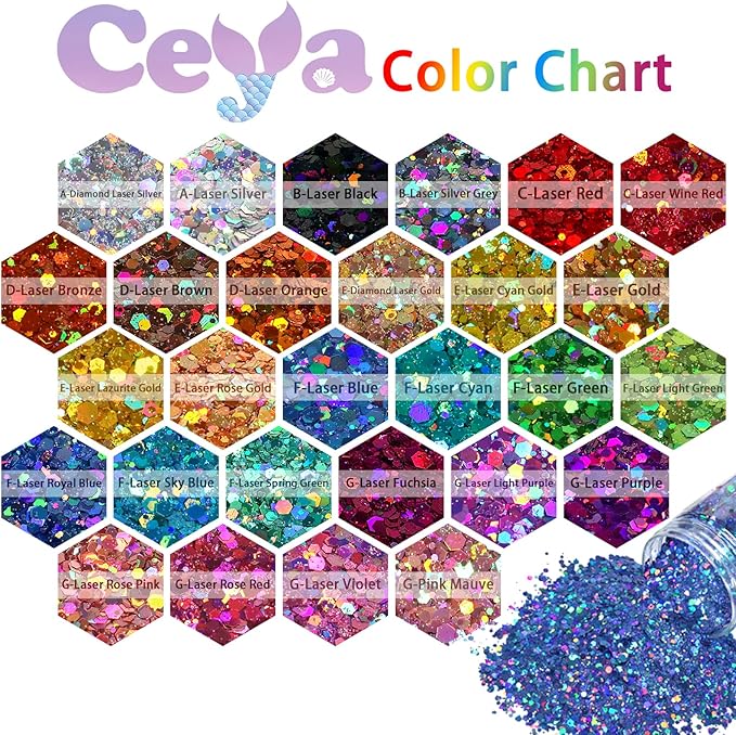 Ceya Holographic Chunky Glitter, 4.9oz/ 140g Gold Craft Glitter Powder Mixed Chunky & Fine Flakes Iridescent Nail Sequins for Nail Art, Hair, Epoxy Resin, Tumblers, Slime, Painting, Festival Decor