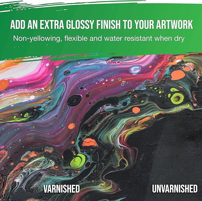 U.S. Art Supply 8 oz High Gloss Varnish for Acrylic Paintings - Clear Protective Finish with UV Protection