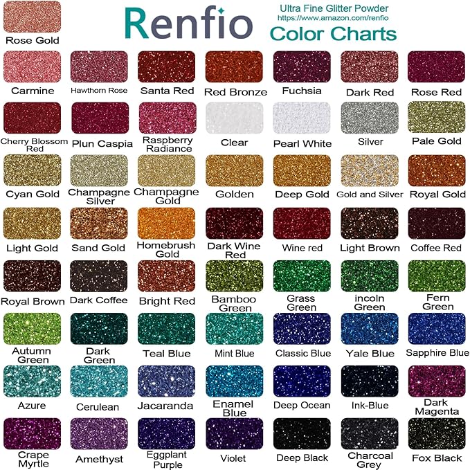 Renfio Ultra Fine Glitter Powder Metallic Resin Glitter 2.11 Oz (60g) PET Flakes Crafts Sequins 1/128" 0.008" 0.2mm Epoxy Chips Flakes for Tumblers Slime Decoration - Azure